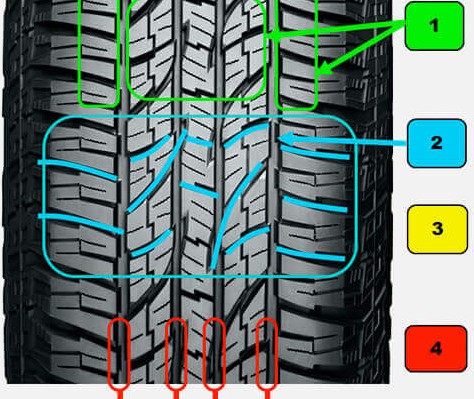 Yokohama Geolandar SUV G055E (3)